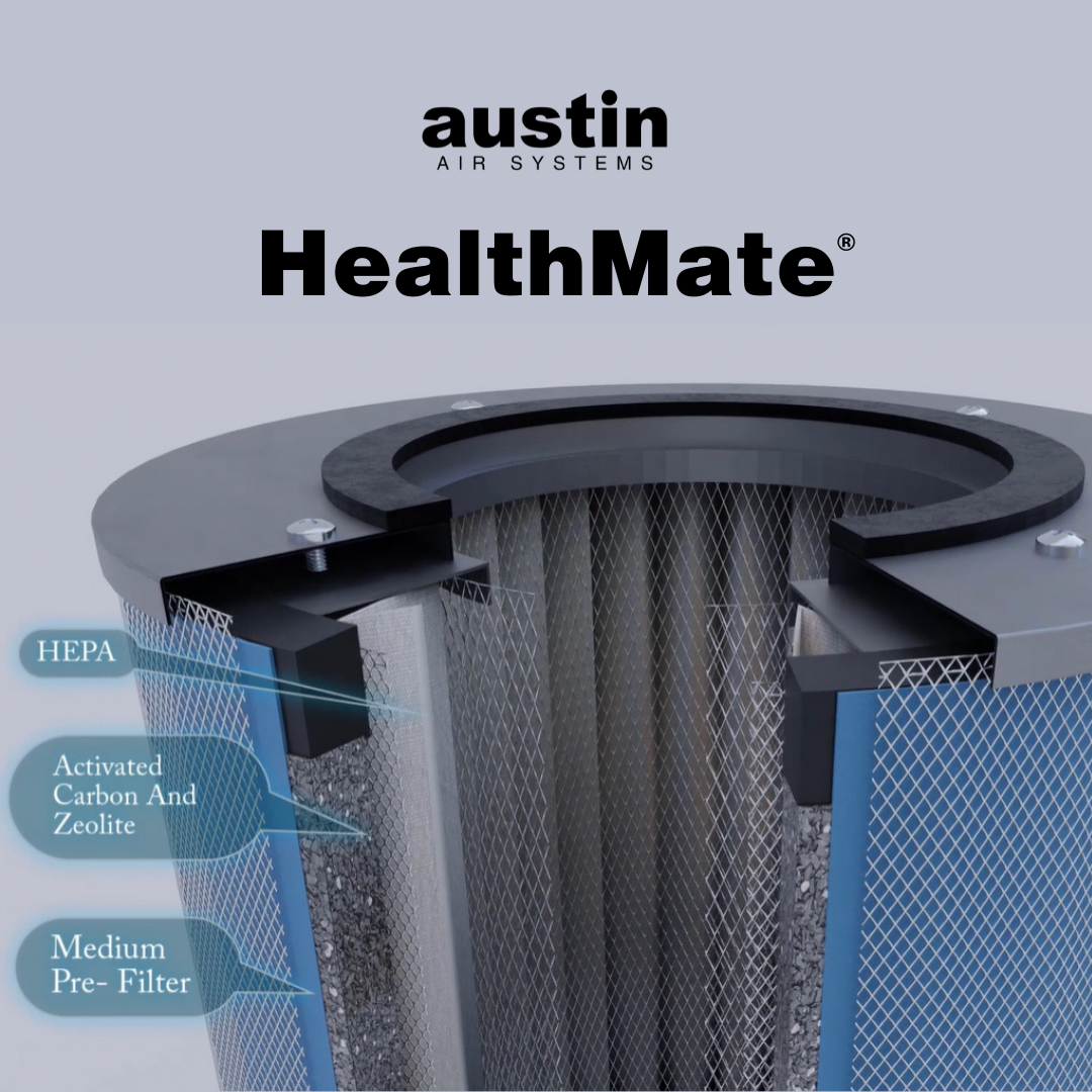 Austin Air Healthmate Machine Medical Grade HEPA Air Purifier B400A1
